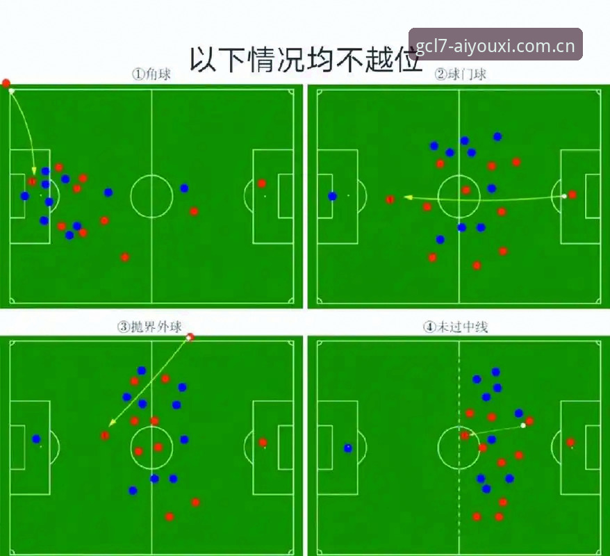 爱游戏CN怎么下载iOS版 世界杯裁判新规的3个关键转向:从5秒球门球到VAR红牌复核