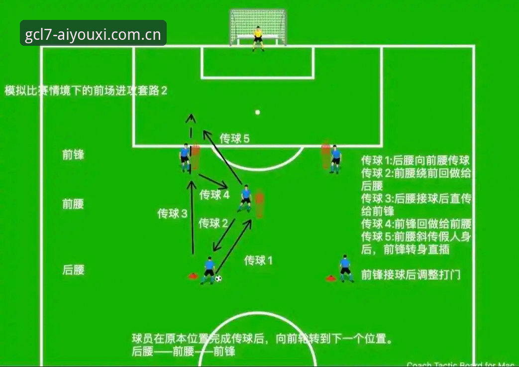 GCL7赛事官网 备战世界杯的5个关键战术清单——从日本2-1胜U19复盘看顶级球队的赛前布局
